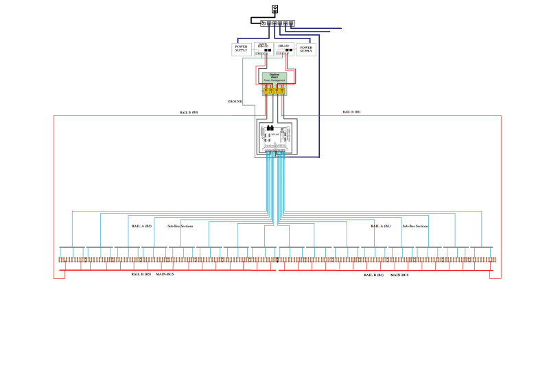 Wiring For Two Digitrax DB150s, Using PM42 And BDL168? - Model ...